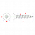 SPAANDERPLAATSCHROEF VK-Z Ø3,00X12 ZNG